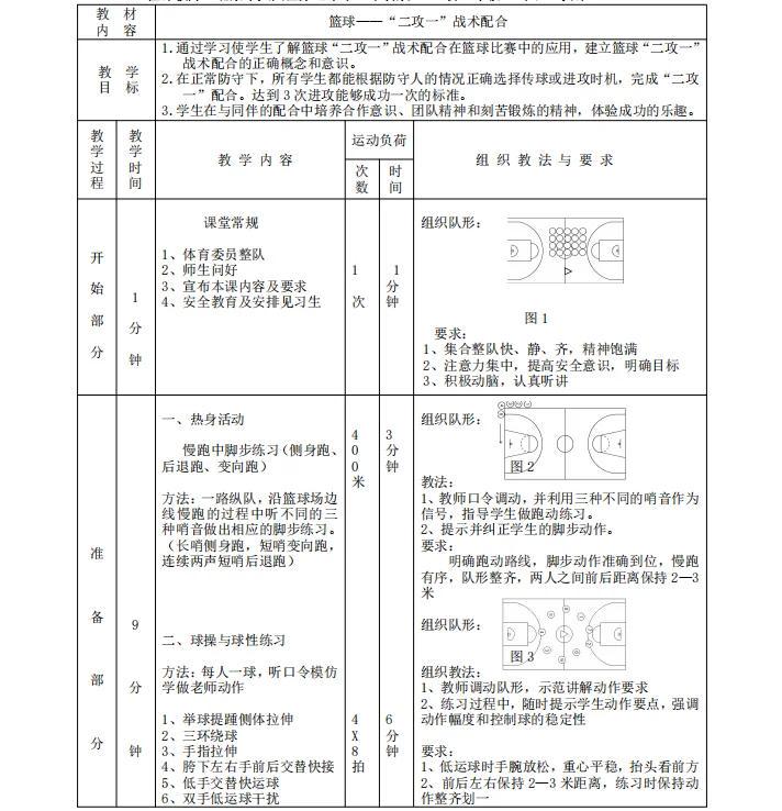 义务篮球训练的最佳实践方案_0